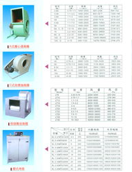 东莞市朗日环保工程 环保新力量，环境工程守护绿水青山